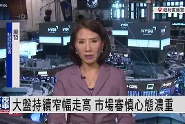 Gate创下今年新高，走高幅高达1.63%，还还来得及吗？，震惊市场